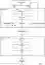 Fig. 08 - Panoramic light field capture, processing, and display