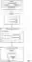 Fig. 09 - Panoramic light field capture, processing, and display