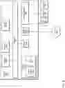 Fig. 10 - Panoramic light field capture, processing, and display