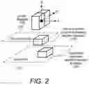 Fig. 03 - Increasing sensitivity of a probe sensor for lens position