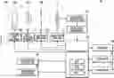 Fig. 01 - Blur detection device, imaging device, lens device, imaging device main body, blur detection method, and blur detection program