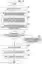 Fig. 11 - Blur detection device, imaging device, lens device, imaging device main body, blur detection method, and blur detection program