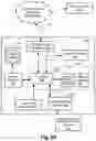 Fig. 10 - SYSTEM AND METHOD OF CONFIGURING A VIRTUAL CAMERA