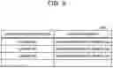 Fig. 06 - Recording medium, method, and information processing device for generating three-dimensional synthesized video of information related to subjects with background area based on free viewpoint video