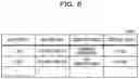 Fig. 07 - Recording medium, method, and information processing device for generating three-dimensional synthesized video of information related to subjects with background area based on free viewpoint video