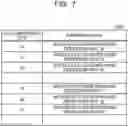 Fig. 08 - Recording medium, method, and information processing device for generating three-dimensional synthesized video of information related to subjects with background area based on free viewpoint video