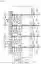Fig. 29 - Signal processing device and solid-state imaging device