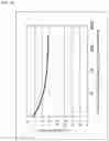 Fig. 33 - Signal processing device and solid-state imaging device