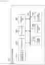Fig. 35 - Signal processing device and solid-state imaging device