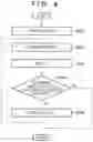 Fig. 05 - Image capturing apparatus and control method thereof