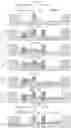 Fig. 05 - Solid-state image sensor and imaging device