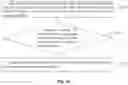 Fig. 18 - Method and device for displaying a screen shot