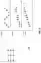 Fig. 13 - Photoactivation systems and methods for corneal cross-linking treatments