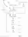 Fig. 07 - Food ingredient transfer device
