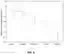 Fig. 05 - Systems and methods for recovering amines and their derivatives from aqueous mixtures