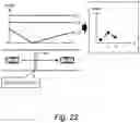 Fig. 23 - Map information system