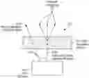 Fig. 01 - Low blue light displays