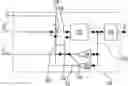 Fig. 01 - Autonomous L1-adaptive controller with exact pole placement