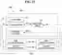 Fig. 22 - Touch sensor and display device