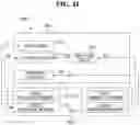 Fig. 40 - Touch sensor and display device