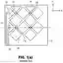Fig. 02 - Transparent conductive coating for capacitive touch panel with silver having increased resistivity