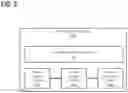 Fig. 03 - User-adaptive volume selection