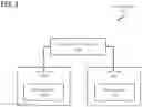 Fig. 04 - User-adaptive volume selection