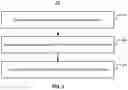 Fig. 04 - Memory ordering annotations for binary emulation