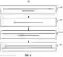 Fig. 06 - Memory ordering annotations for binary emulation
