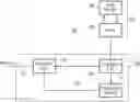 Fig. 01 - Data processing apparatus with respective banked registers for exception levels