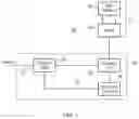 Fig. 02 - Data processing apparatus with respective banked registers for exception levels