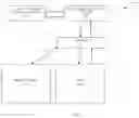 Fig. 02 - Seamless integration between object-based environments and database environments