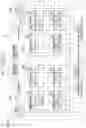 Fig. 05 - Database server, database management method, and storage medium