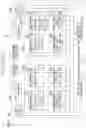 Fig. 11 - Database server, database management method, and storage medium