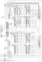Fig. 13 - Database server, database management method, and storage medium