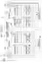 Fig. 14 - Database server, database management method, and storage medium