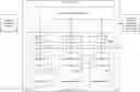 Fig. 01 - Method and apparatus for lightweight multilingual natural language realizer
