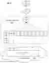 Fig. 09 - Method and system for detecting pirated video network traffic