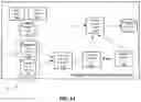 Fig. 15 - Method and system for detecting pirated video network traffic