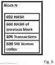 Fig. 07 - Block chain for license keys of variable frequency drives