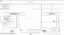 Fig. 01 - Consent receipt management systems and related methods