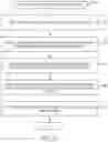 Fig. 13 - Consent receipt management systems and related methods