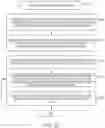 Fig. 27 - Consent receipt management systems and related methods