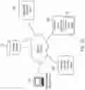 Fig. 55 - Consent receipt management systems and related methods
