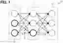 Fig. 02 - Artificial neural network circuit
