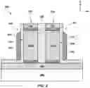 Fig. 07 - Transistors including heterogeneous channels