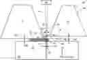 Fig. 01 - METHOD AND APPARATUS FOR LASER WELDING