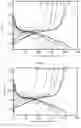 Fig. 08 - Anode material of lithium ion battery and non-aqueous electrolyte battery