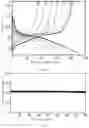 Fig. 09 - Anode material of lithium ion battery and non-aqueous electrolyte battery