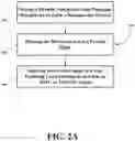 Fig. 05 - POROUS SOLID OXIDE FUEL CELL ANODE WITH NANOPOROUS SURFACE AND PROCESS FOR FABRICATION